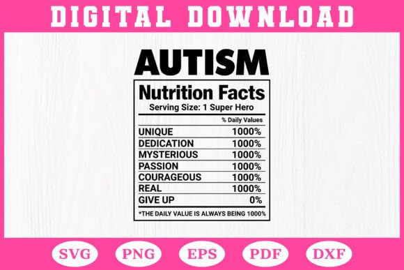 Understanding the Autism Nutrition Facts Design: A Creative Asset for Awareness